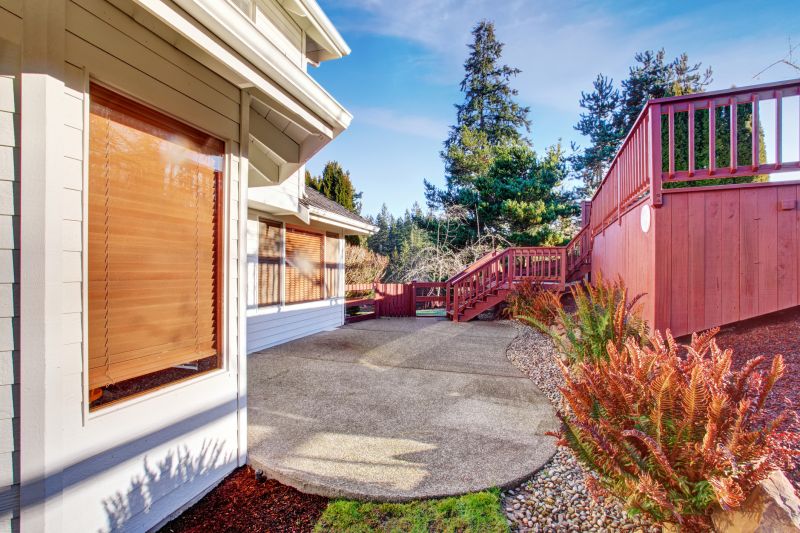 Contractor Availability